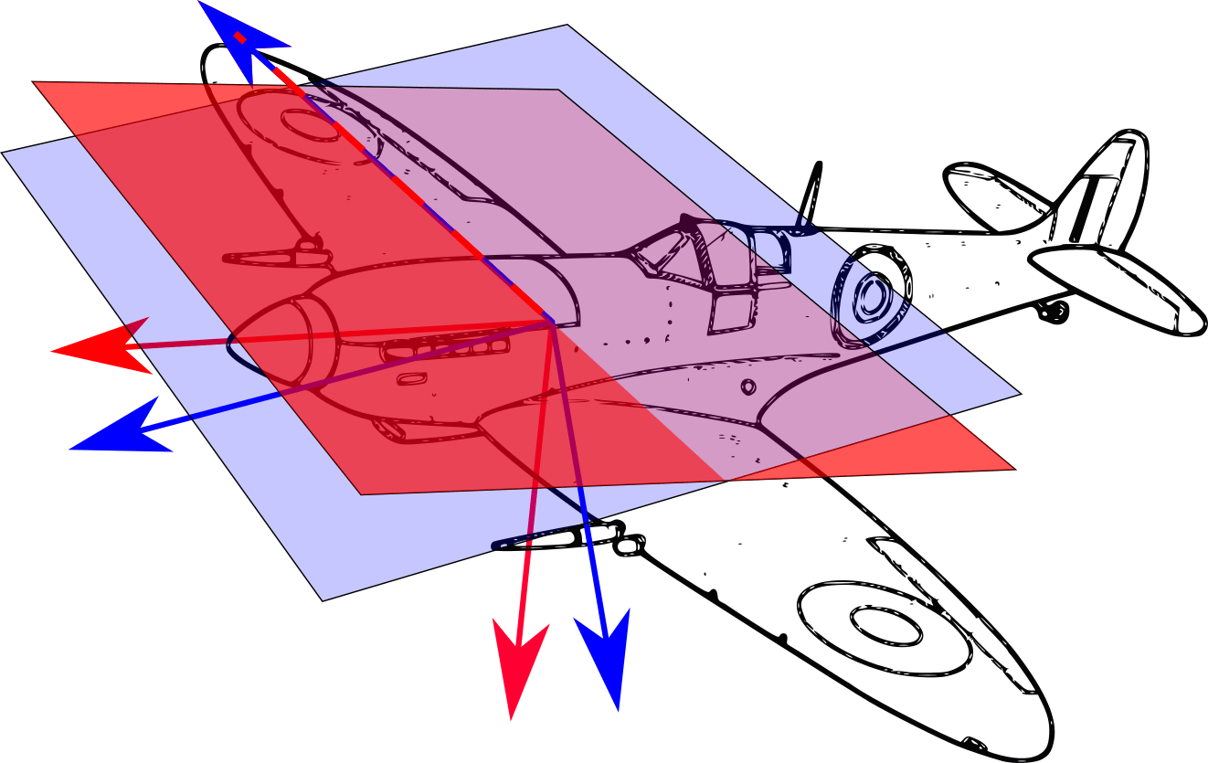 Linearisation Theory — Aircraft Flight Mechanics by Harry Smith, PhD