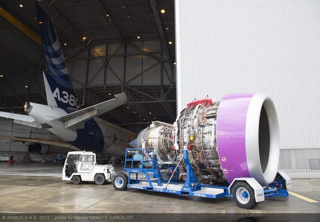 Aircraft TechnicThe Top 10 Most Powerful Commercial Jet Engines in the