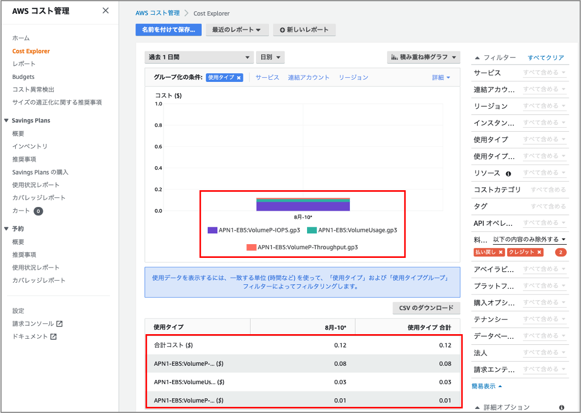 【AWS/コスト】AWS Cost Explorerで表示される「EC2 その他」の内訳を確認する方法 Aire Blog