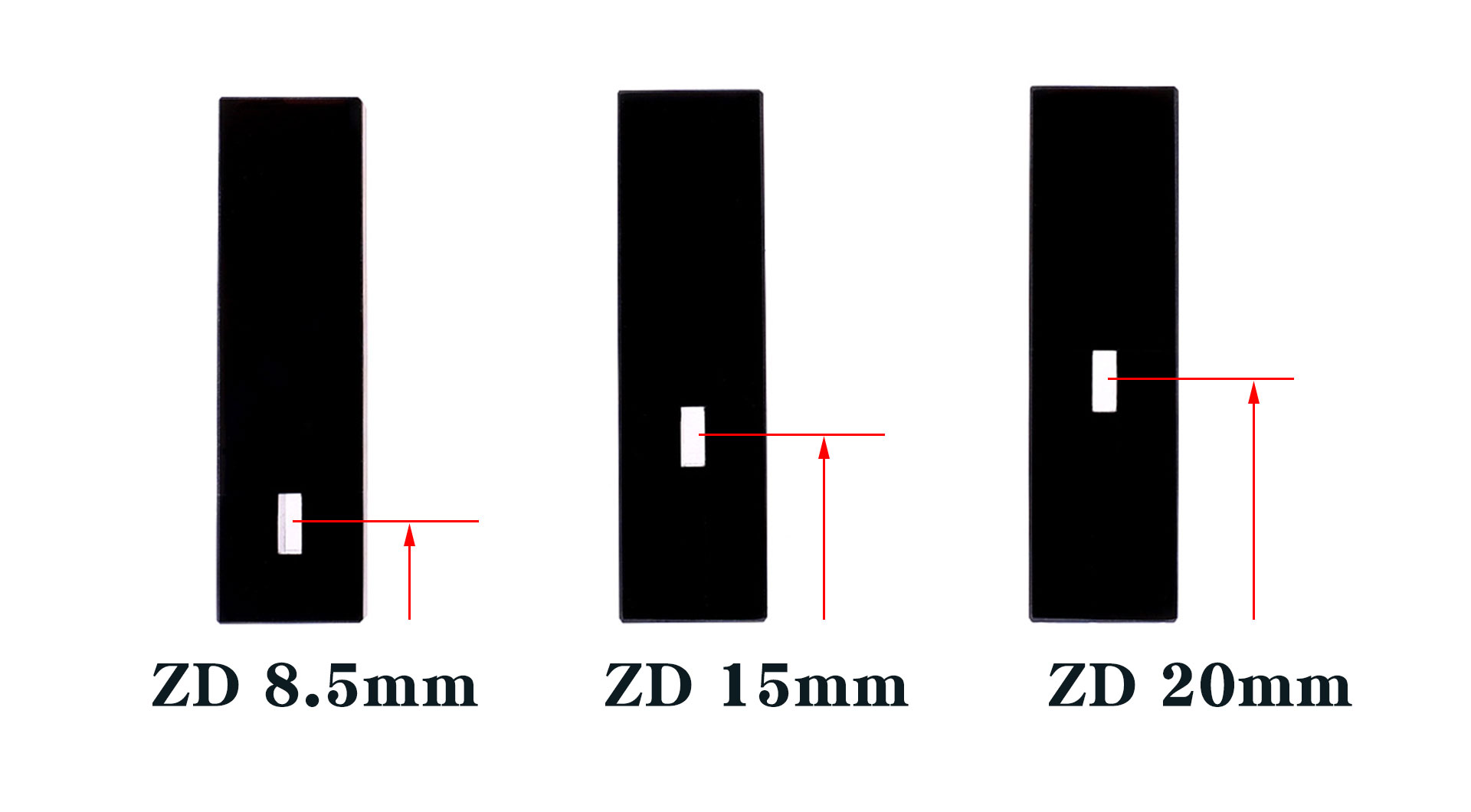 UVvis Spectrophotometer Cuvette Selection Guide