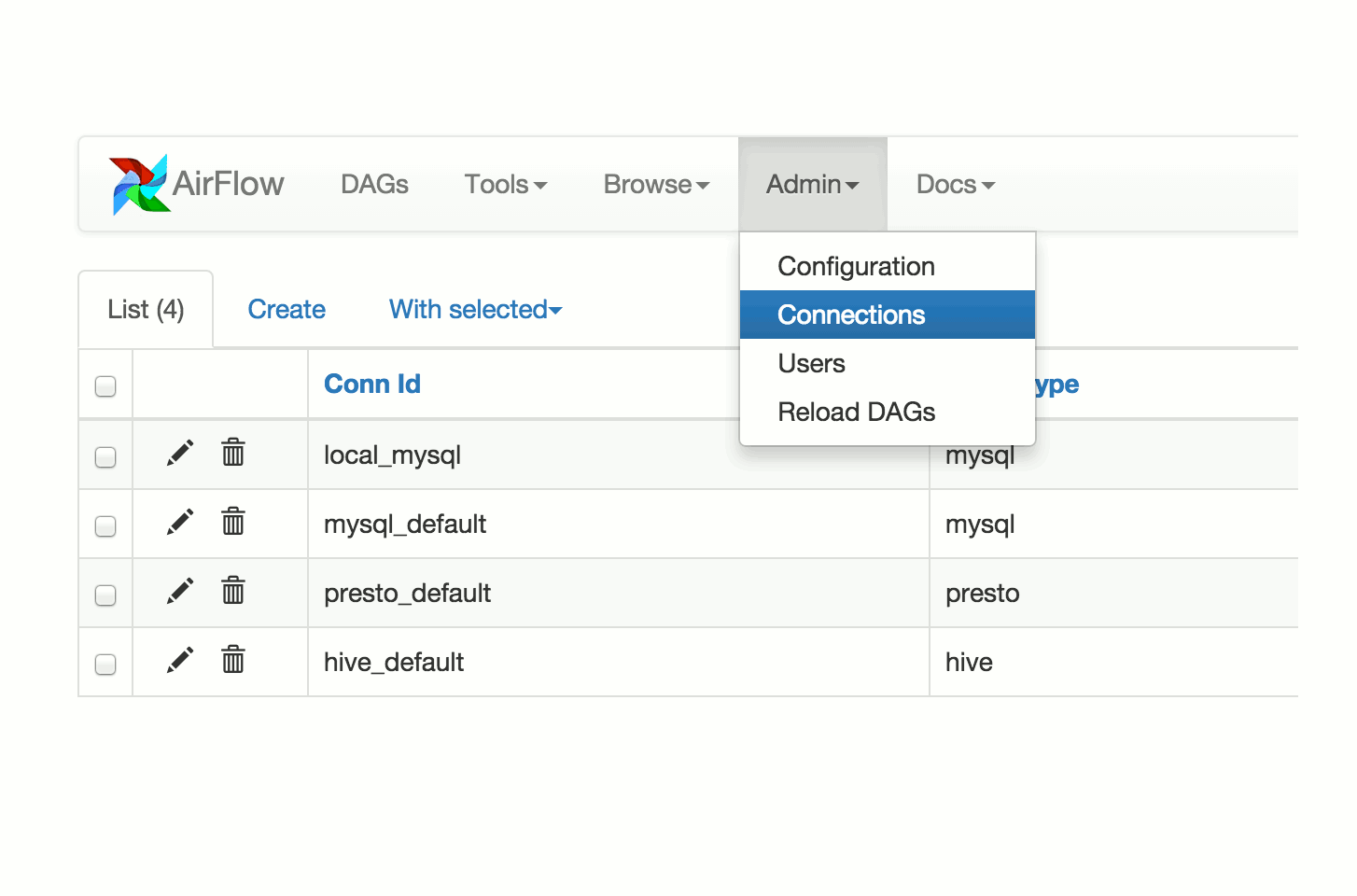 Apache Airflow Documentation — Airflow Documentation