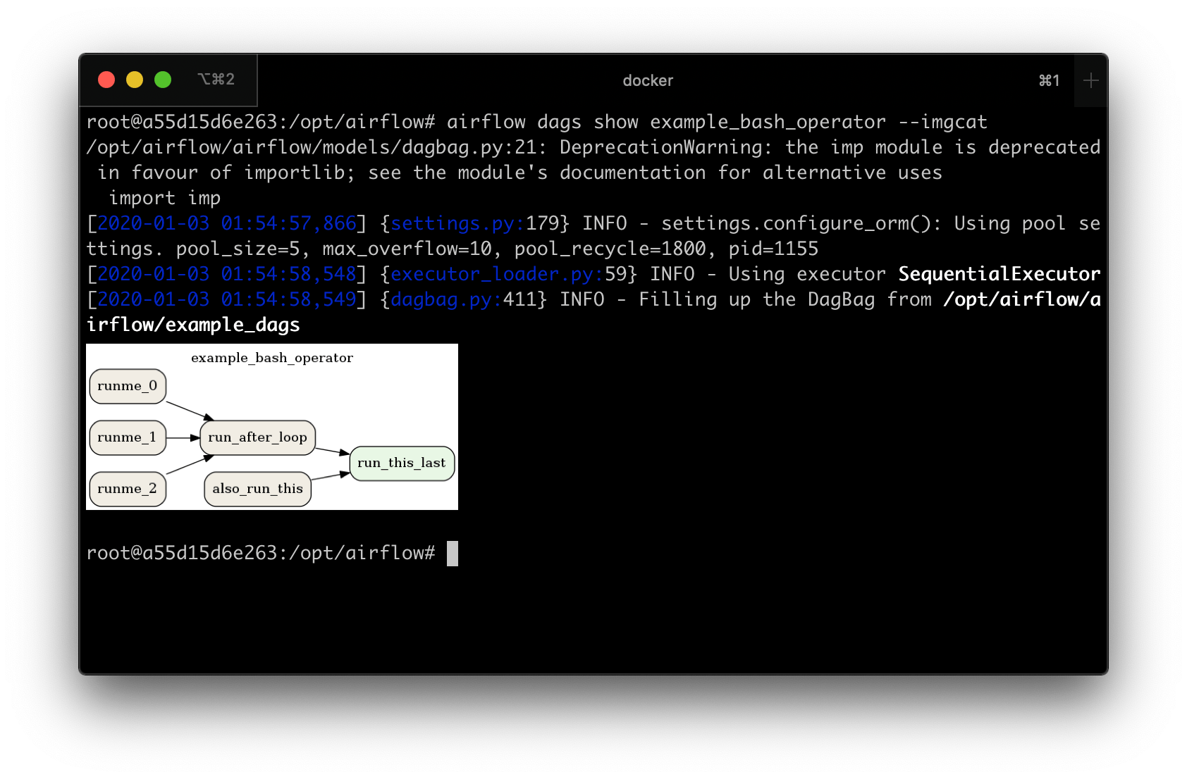 Using the Command Line Interface — Airflow Documentation