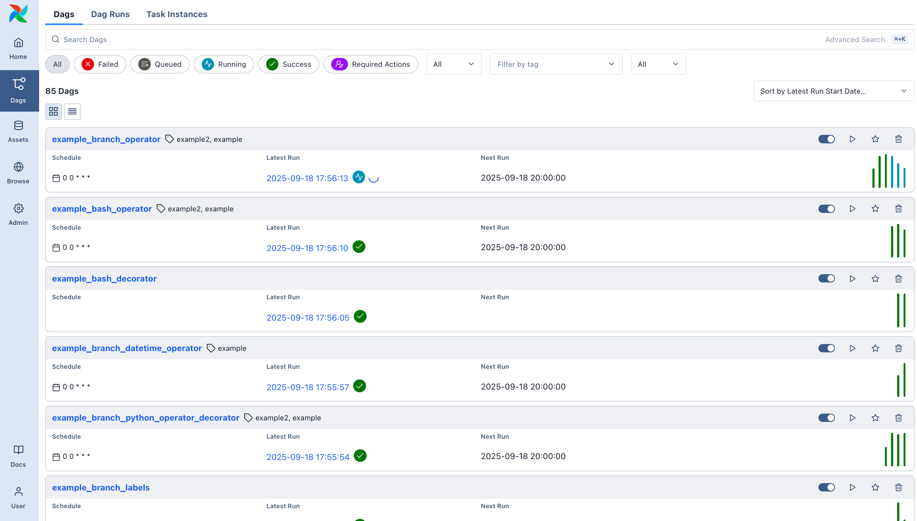 Ui / Screenshots — Airflow Documentation