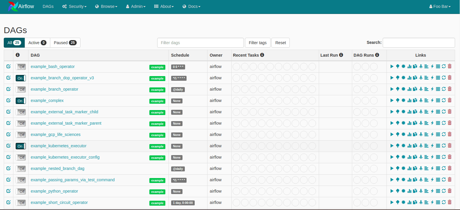 Apache Airflow For Apache Airflow