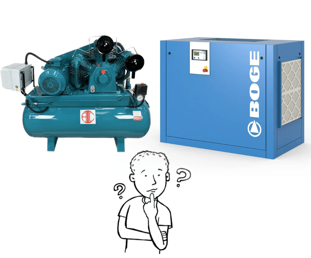 What air compressor do I need? Air Industrial Co Ltd
