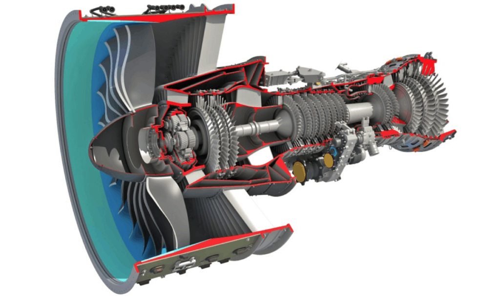 Turbojet vs. Turbofan Safety, Efficiency, and Performance Airplane