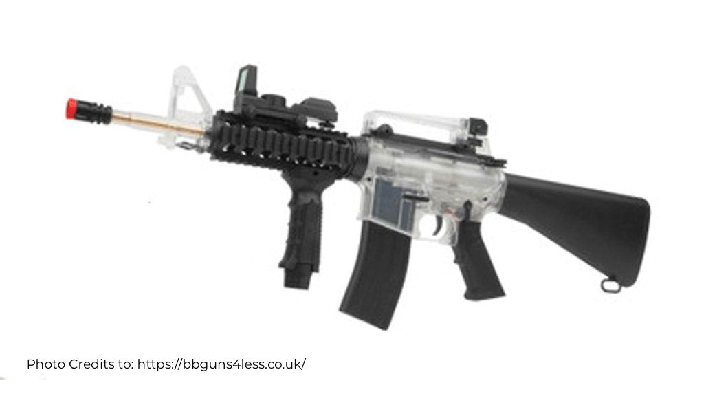 A17 RIS Airsoft Gun Review The Ultimate Weapon for Tactical Play