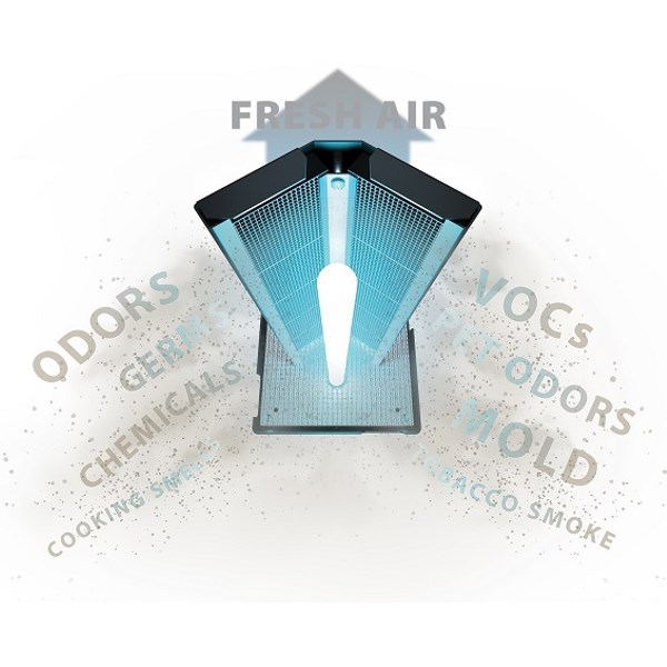 FreshAire UV APCO RT InDuct Air Purifier TUVAPCORTST2 Airstar