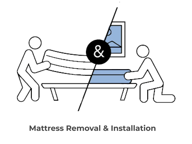 Installation & Removal Services airweave