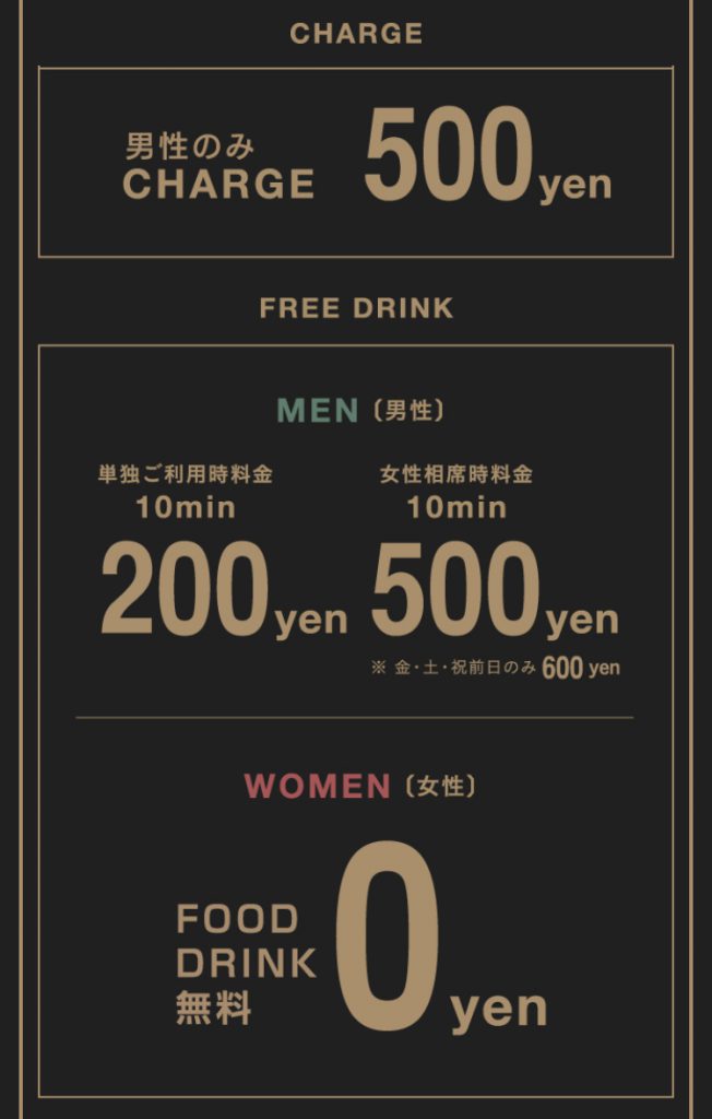 JIS難波はパリピの聖地？真剣な出会いは皆無だった
