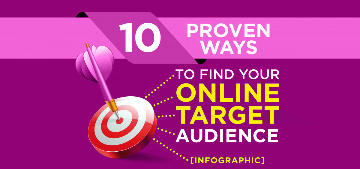 10 Proven Ways to Find Your Online Target Audience [Infographic]
