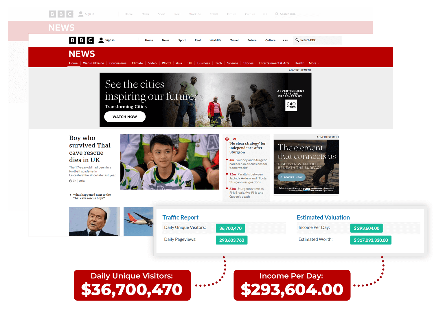 AISmart News FE V1 Ai Smart News An Ultimate AI Powered Self