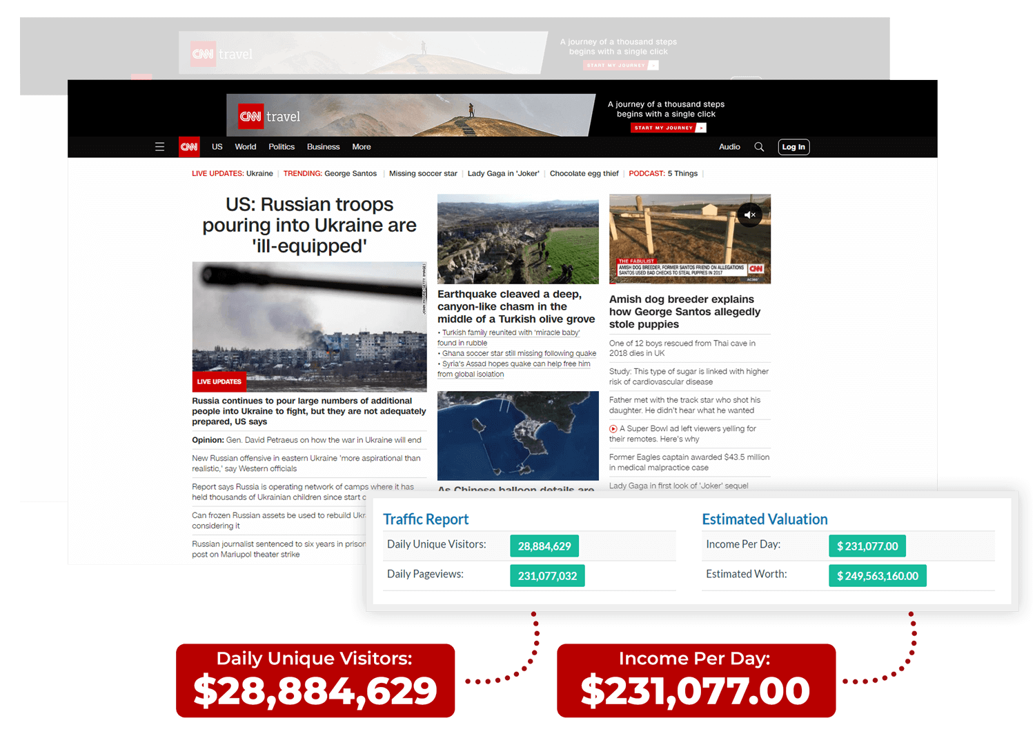 AISmart News FE V1 Ai Smart News An Ultimate AI Powered Self