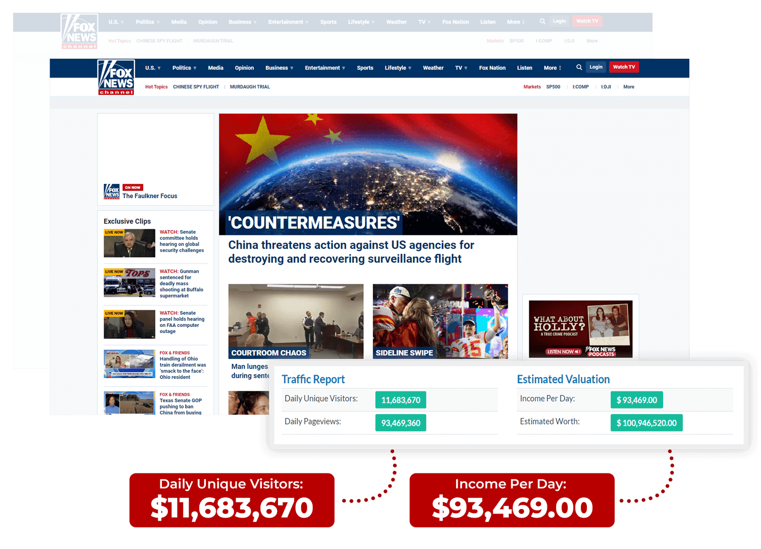 AISmart News FE V1 Ai Smart News An Ultimate AI Powered Self