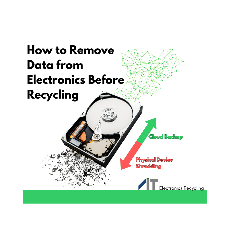 How to Remove Data from Electronics Before Recycling AIT Electronic