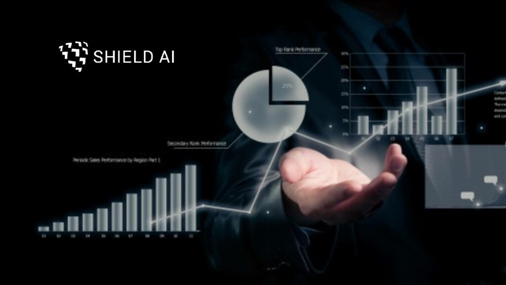 TOP 10 AI Startups in 2023 You Need to Watch (part 2) AITRENDZ.xyz