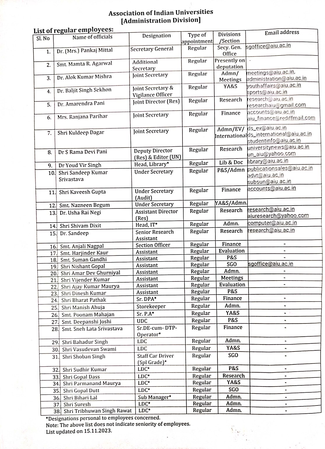 Sports AIU Sports AIU