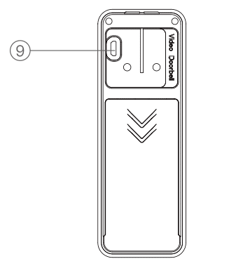 P8 Video Doorbell User Manual - Aiwit.App