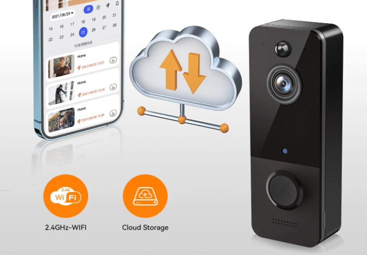 EKEN U8 Smart Video Doorbell Camera Wireless with Chime Ringer Aiwit.App