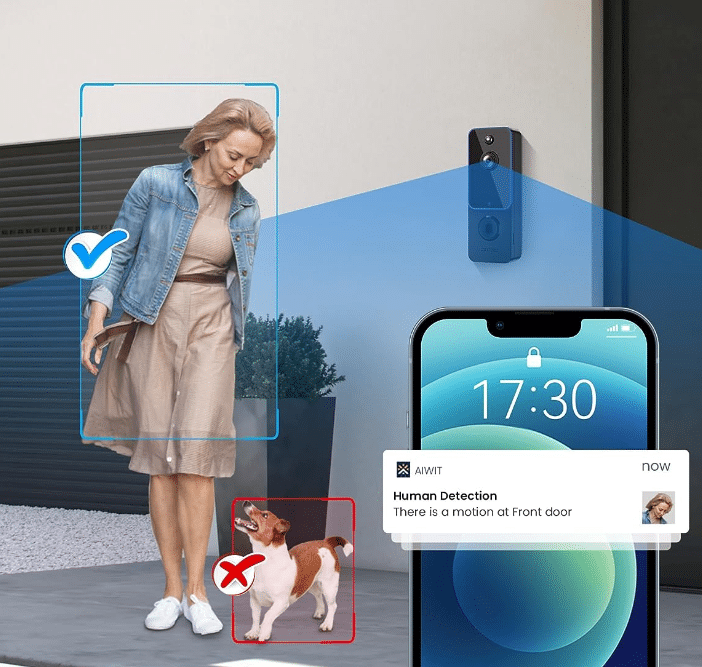EKEN P8 Smart Video Doorbell Camera Wireless with Chime Ringer Aiwit.App