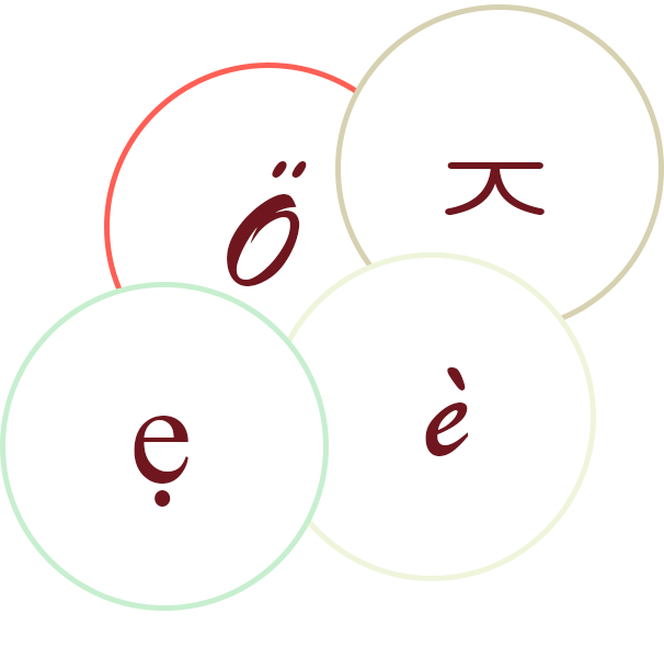 Deutsch Üben | Neue Redewendungen Und Wörter Gelernt - Comfort Ajala 600_x_606_png