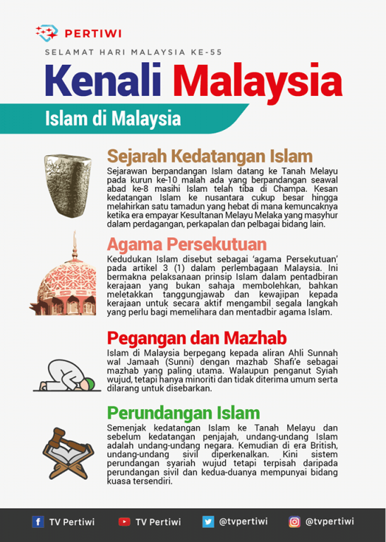 fakta menarik tentang malaysia