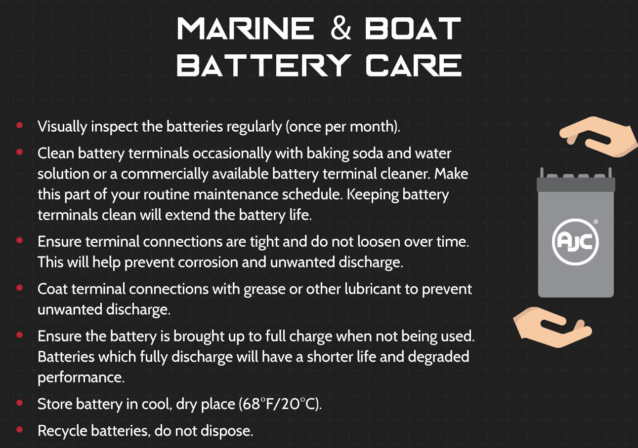 Marine & Boat Batteries - AJC® Batteries