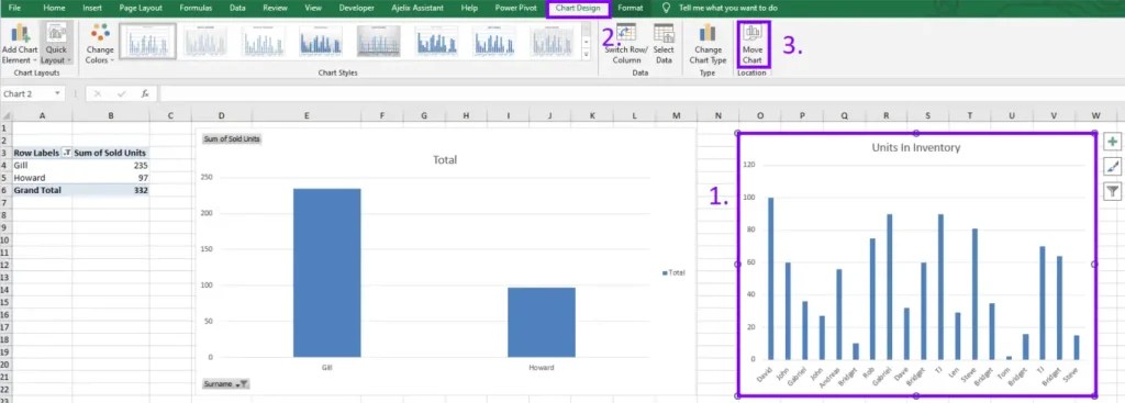 How To Delete A Chart In Excel? - AI For Data Analysis - Ajelix
