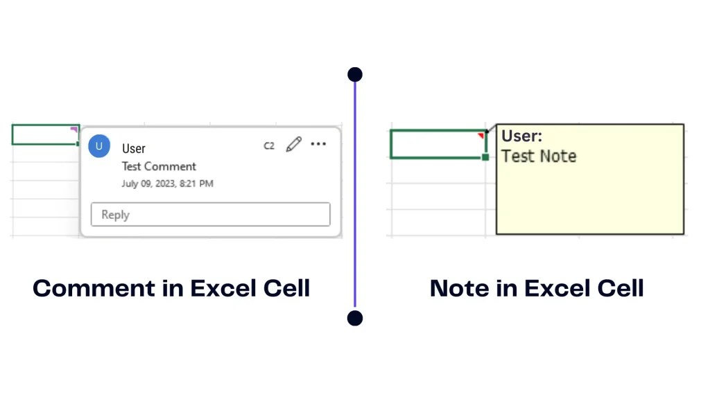 How To Add Footnotes in Excel Ajelix