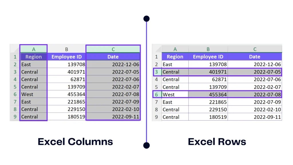 How To Swap Columns In Excel Ajelix