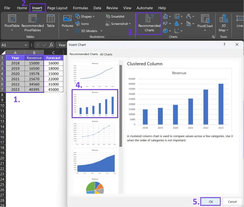 How to Make a Double Bar Graph in Excel Ajelix