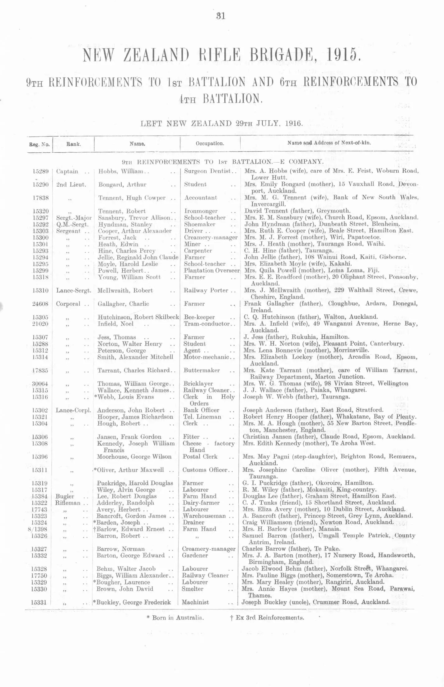 Arthur Bongard Online Cenotaph Auckland War Memorial Museum