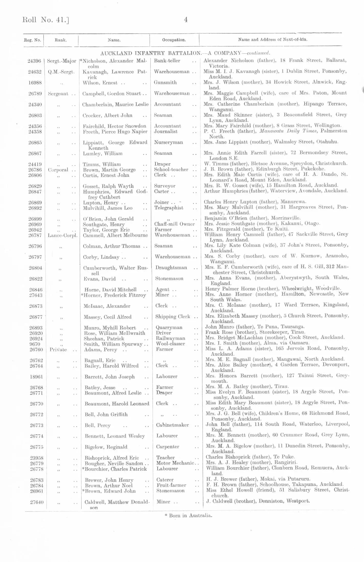 John Gerald O'Brien Online Cenotaph Auckland War Memorial Museum