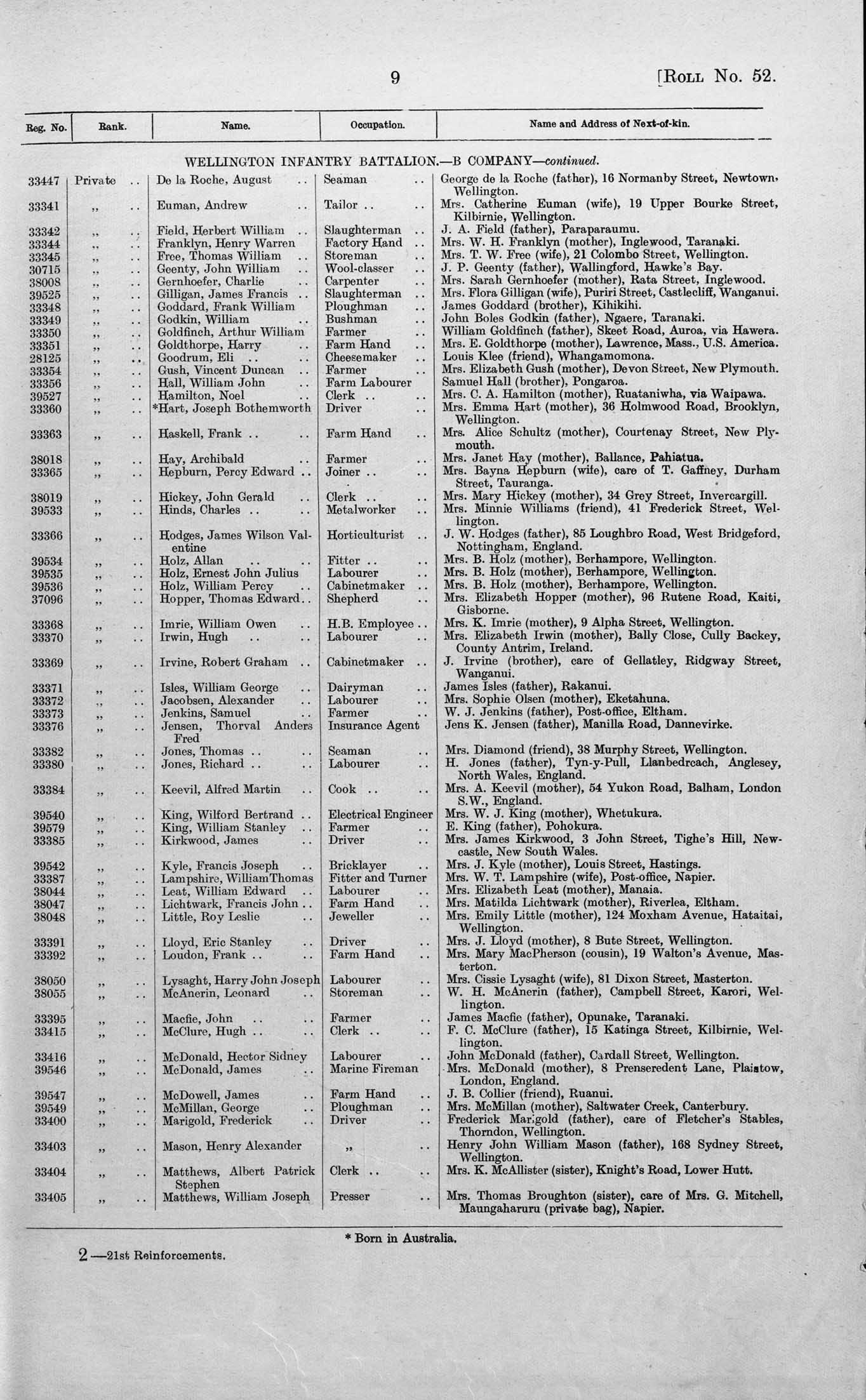 Noel Hamilton Online Cenotaph Auckland War Memorial Museum