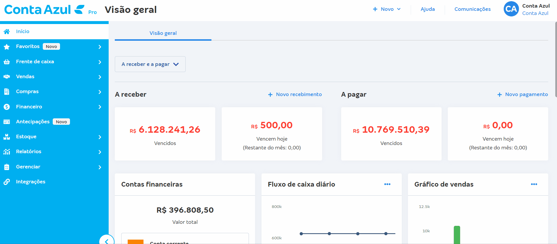 Vendas como excluir Conta Azul