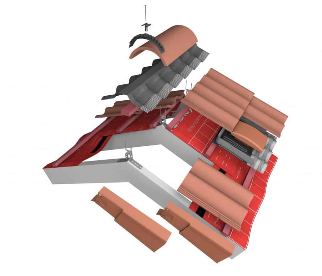 What are the benefits of using a full roof system? AJW Distribution