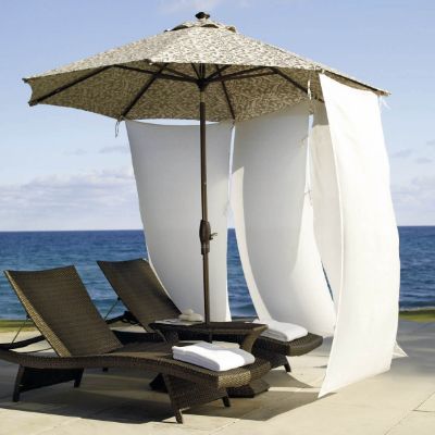 Market Umbrella Solid Privacy Panel Frontgate