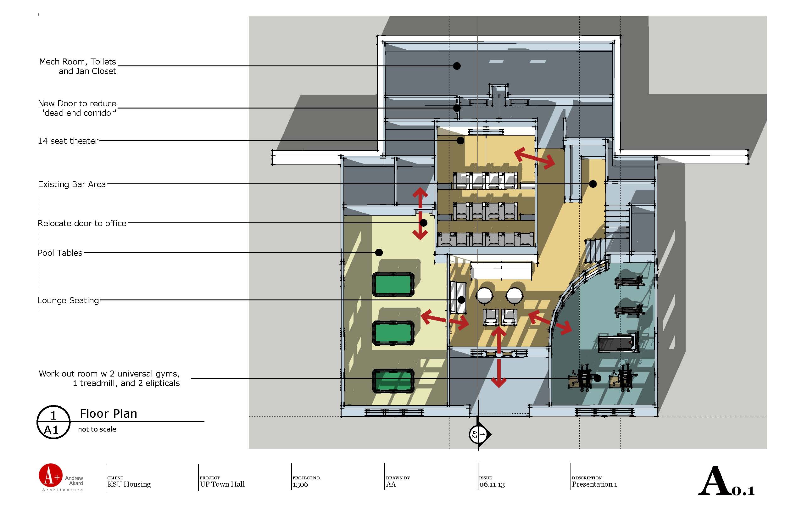 New Akard Architecture