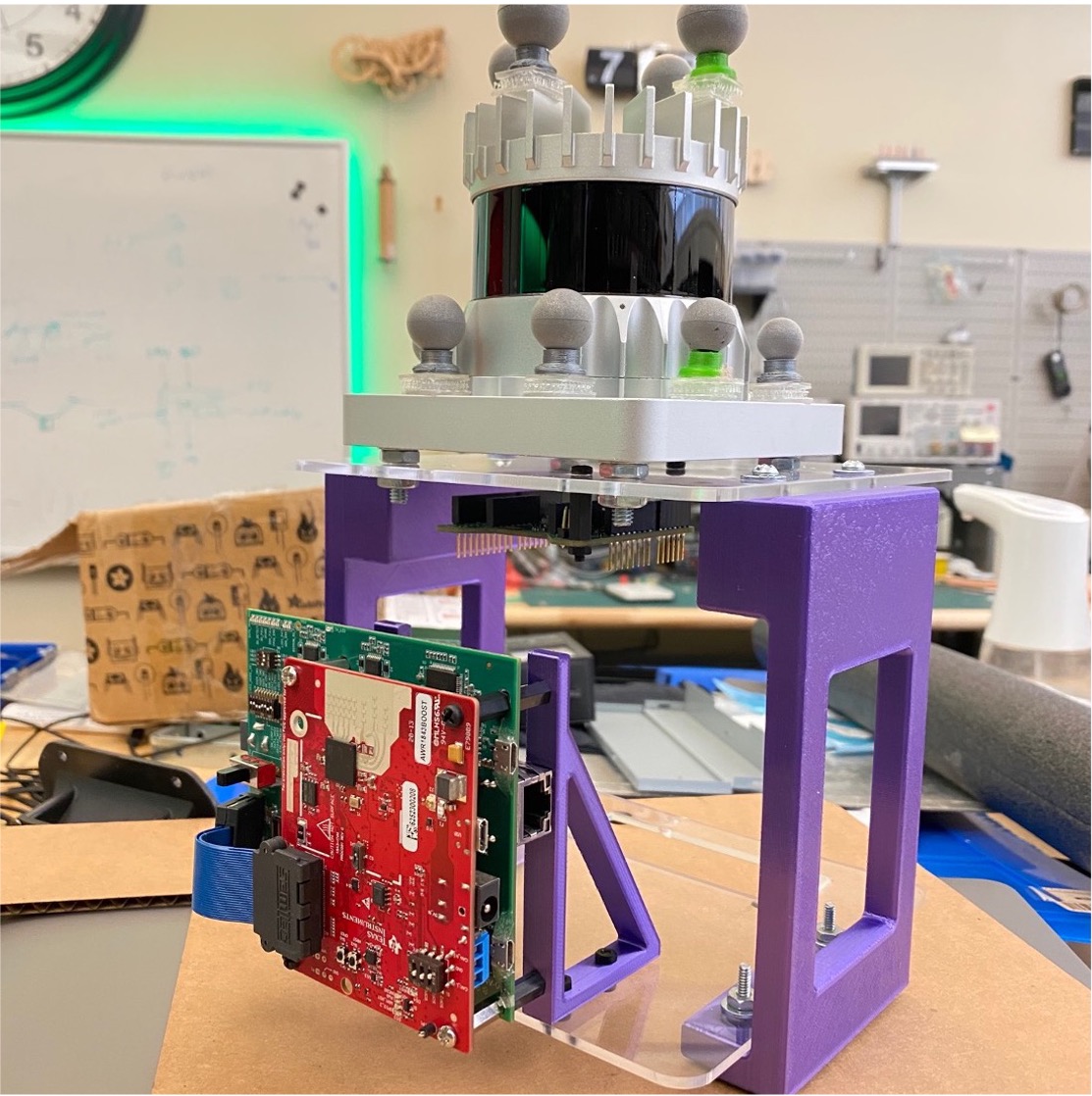 Publications Akarsh Prabhakara