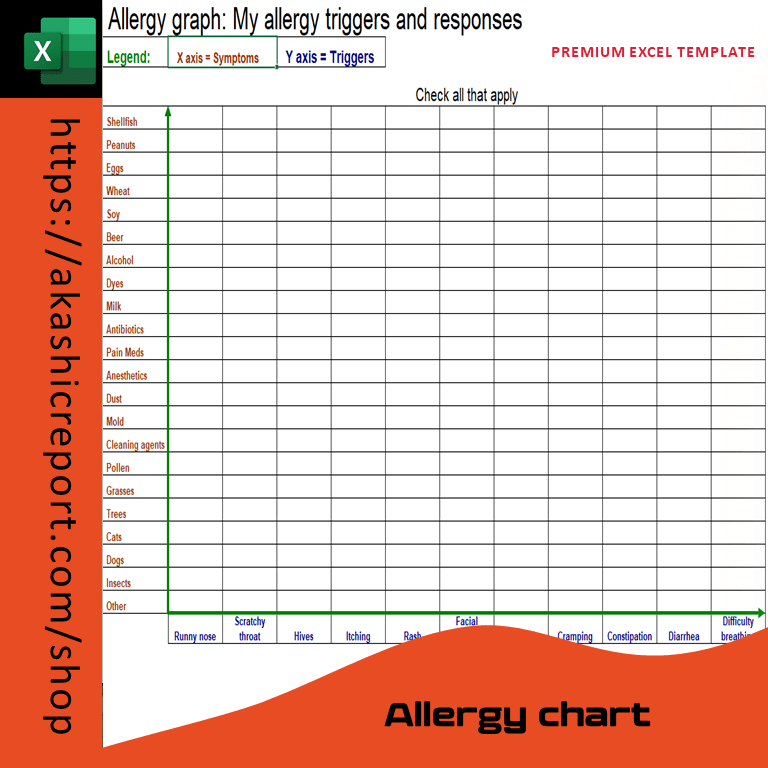 Allergy chart Excel Template
