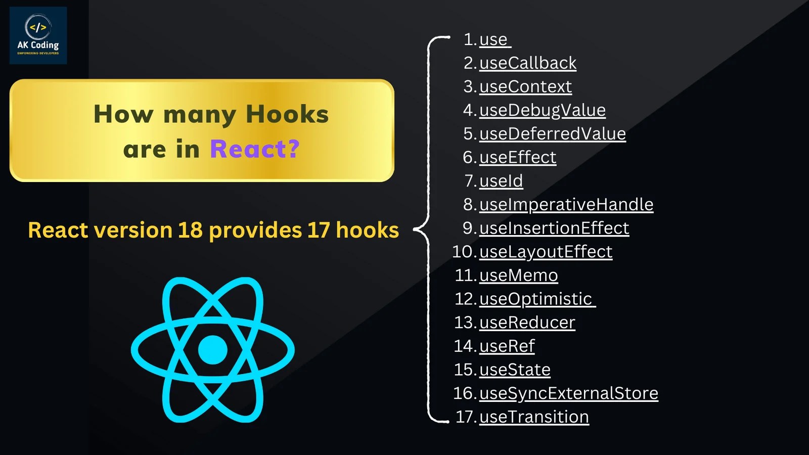 How many Hooks are in React? All hooks in React 18