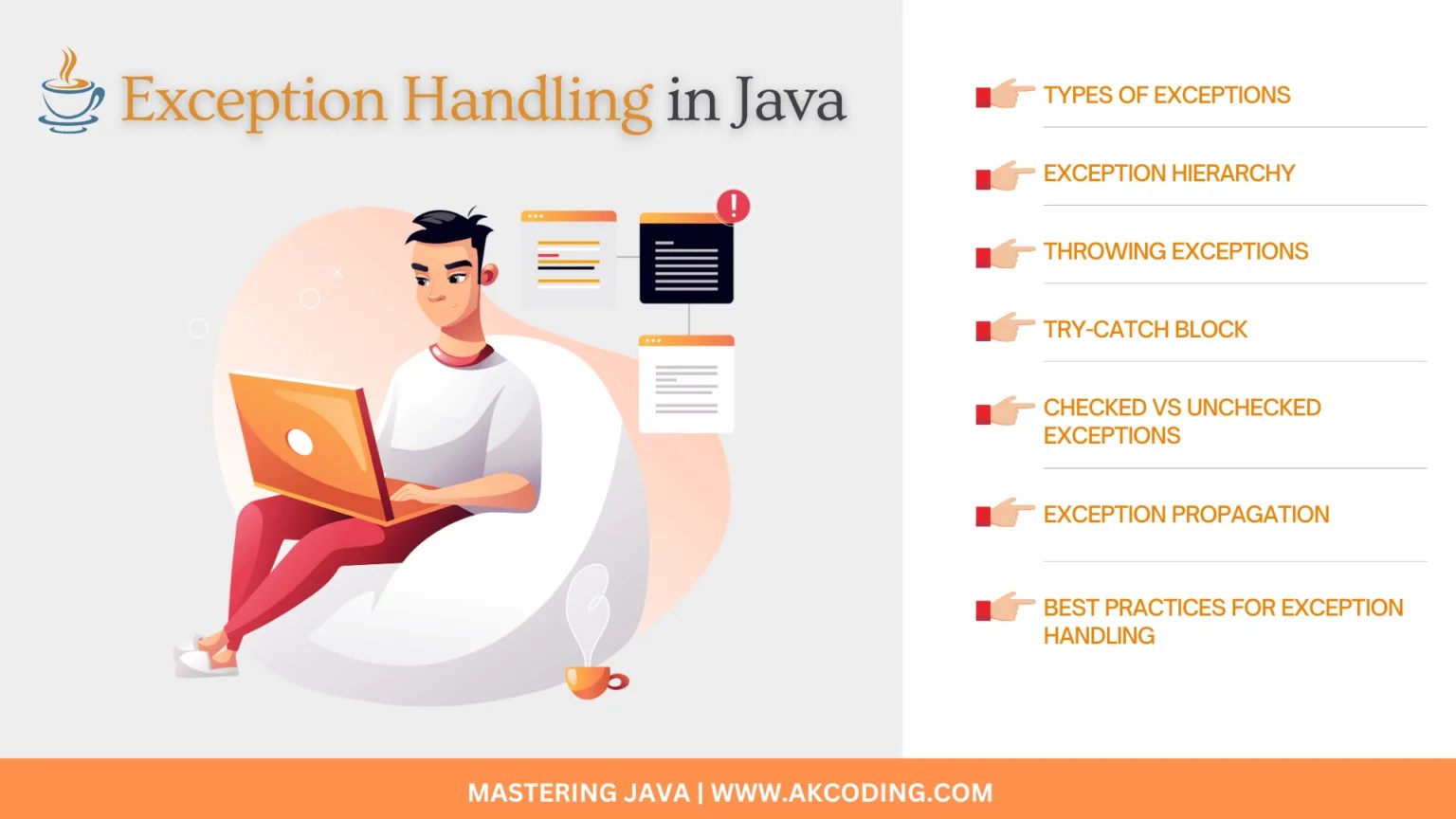 Exception Handling in Java Types of Exceptions, trycatch