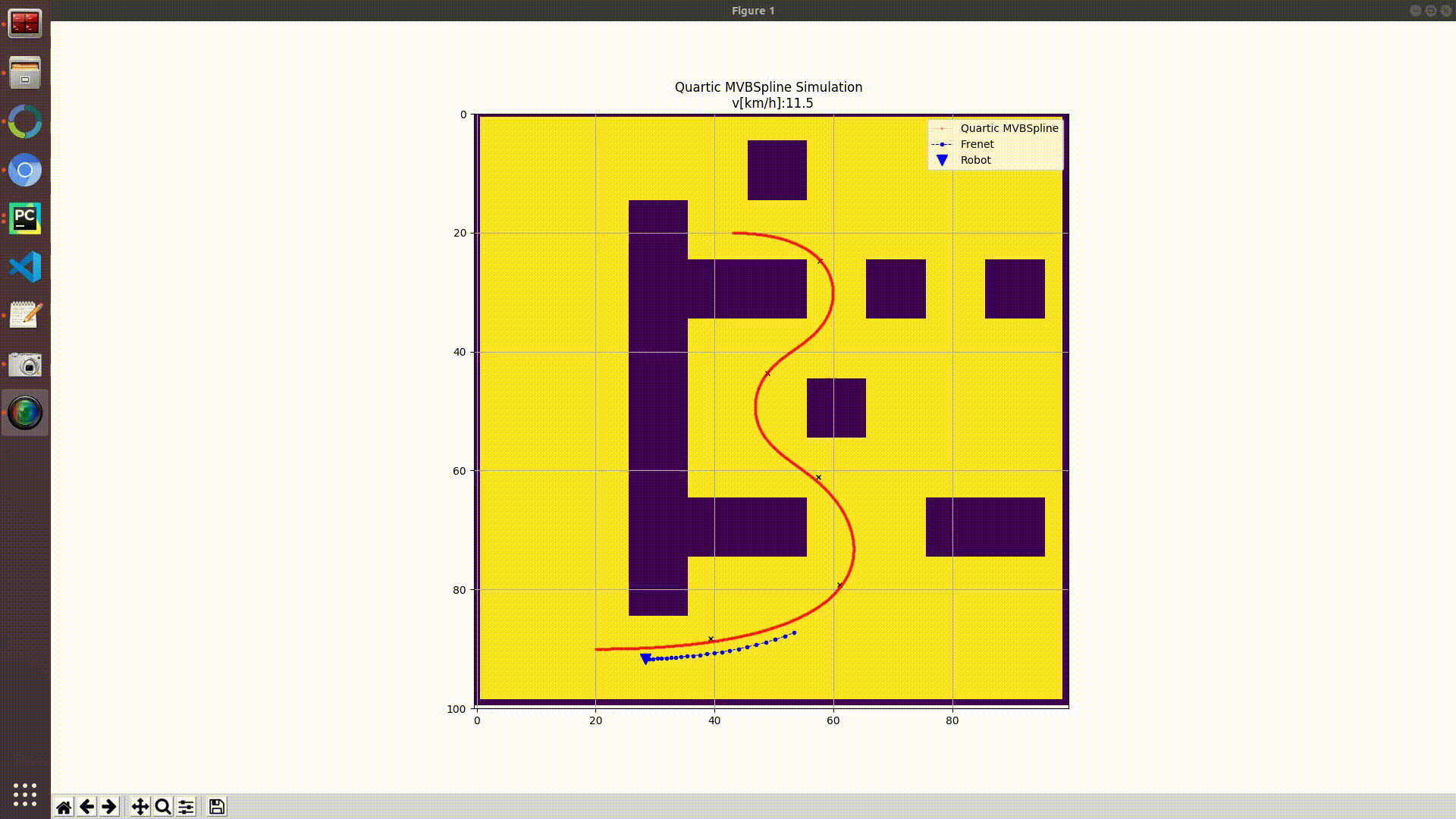 Project Path Planning Project