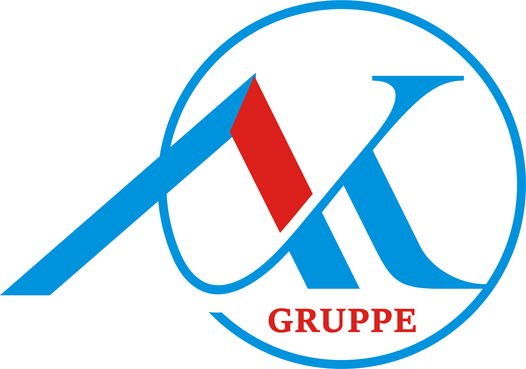 Products A.K Gruppe