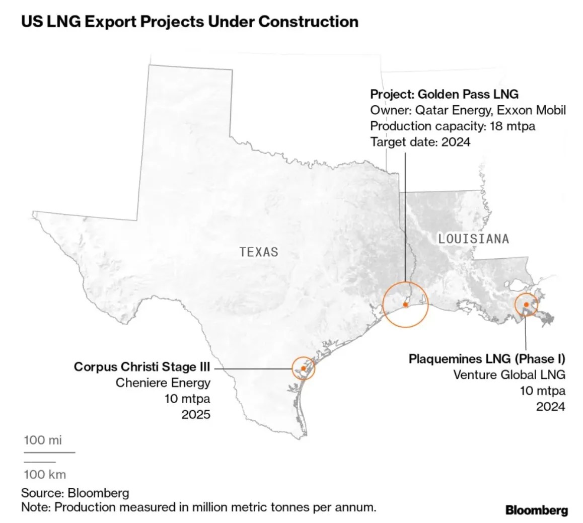 “Myriad of Uncertainties” Murkowski, Sullivan Push Ambler Access