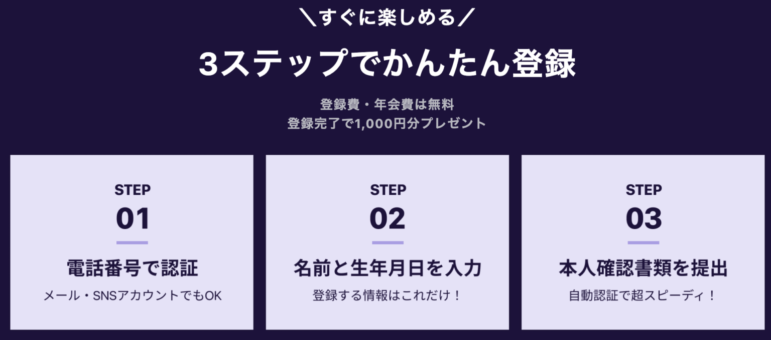 【本日最終日!!】ウィンチケット（WINTICKET）のプロモーションコード、招待コード【本日まで!!】