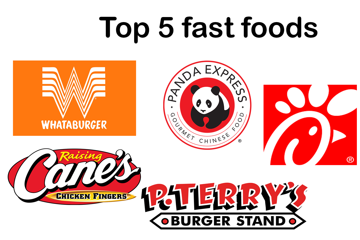 Top 5 Fast Food restaurants The Eagle's Eye