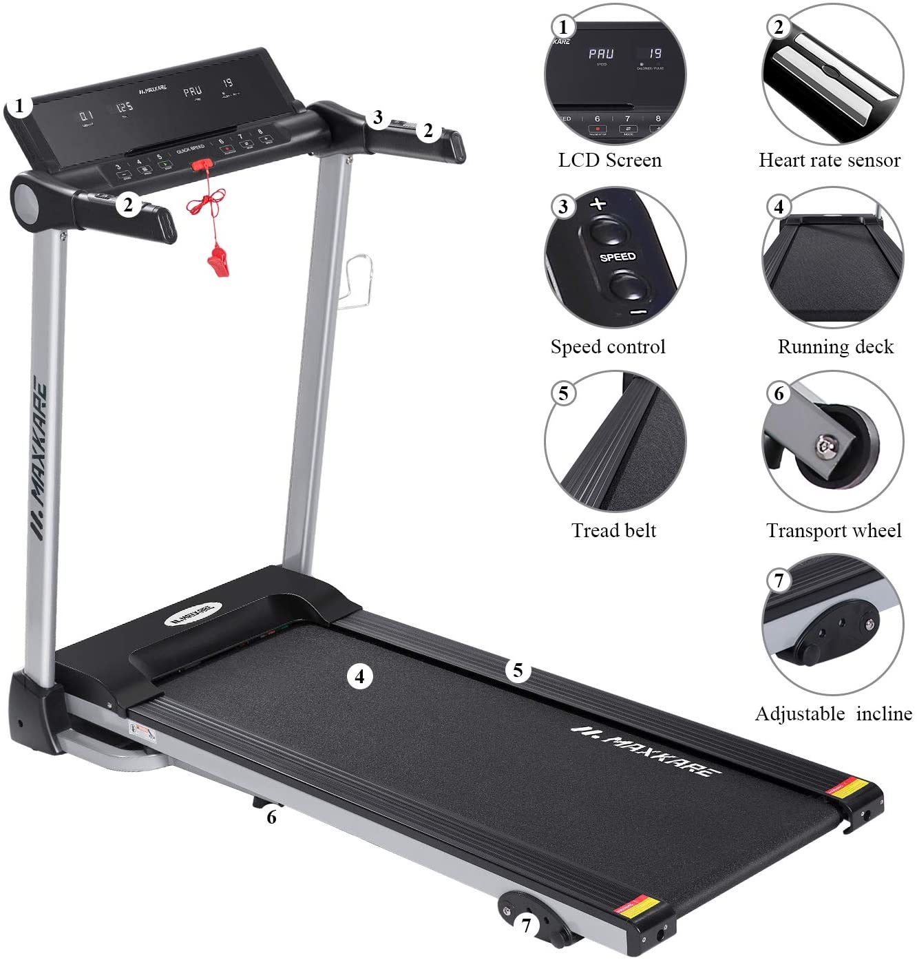 7 Best Treadmills Under 1000 A Buying Guide Akin Trends
