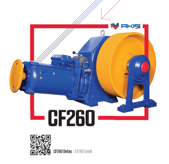 CF260 AKIS Turkey