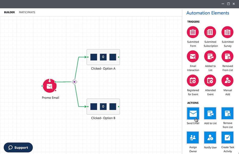 ClickDimensions Akita Microsoft Dynamics 365 Click Dimensions